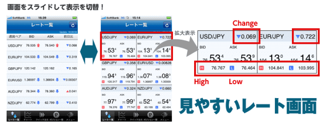 CIFX iphone